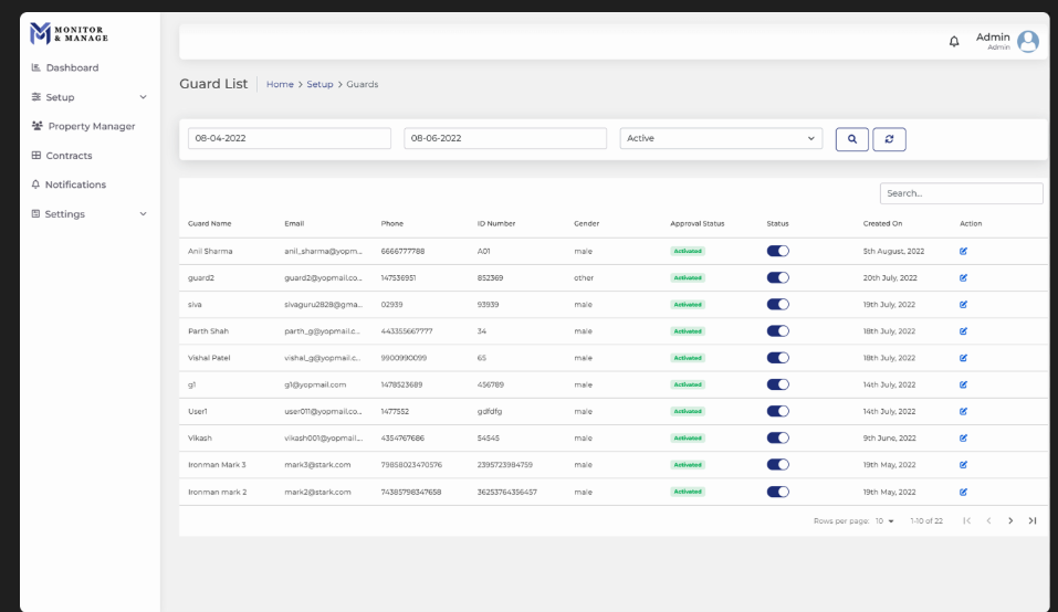 M&M Web Patrolling Dashboard Screen
